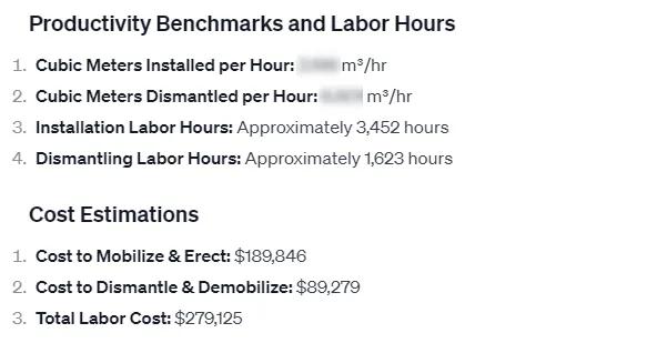 Scaffold Estimate Results